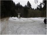 Spodnja Besnica (Ribogojnica) - Špičasti hrib